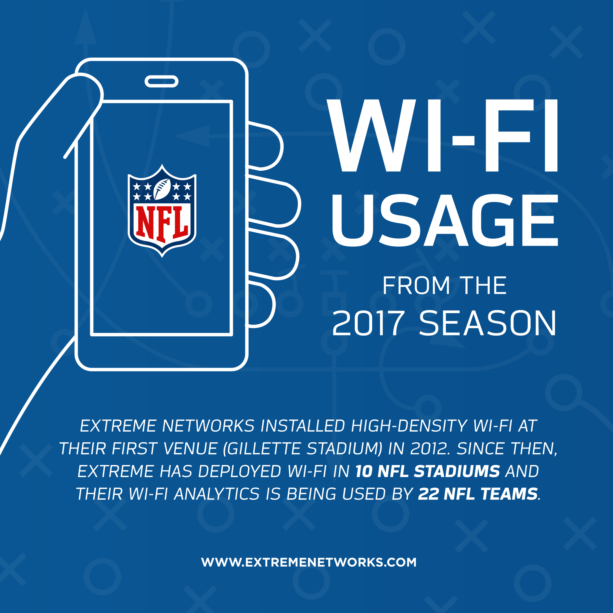 01-WiFi-Usage-2017.png