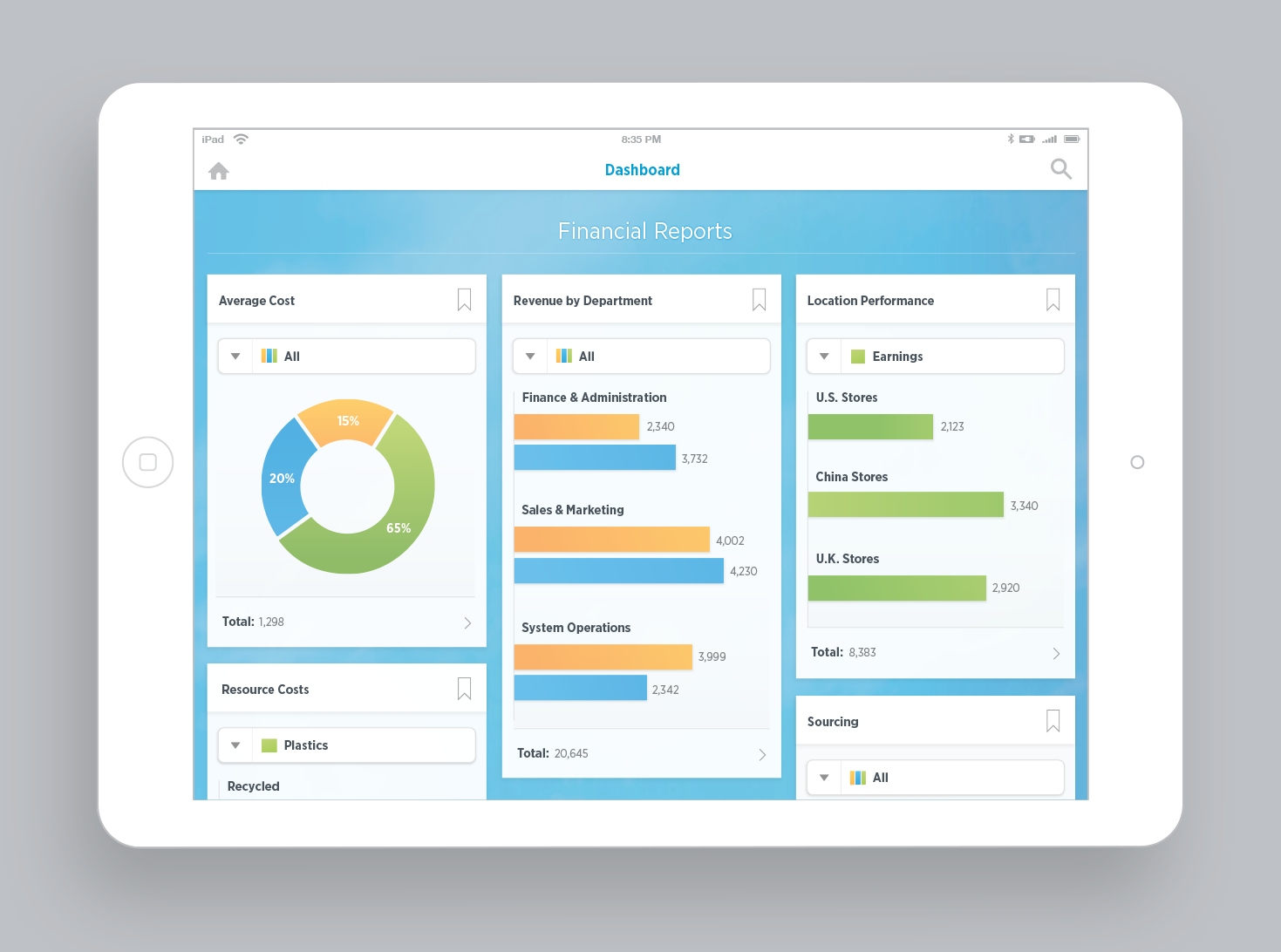 workday_ipad_charts.png