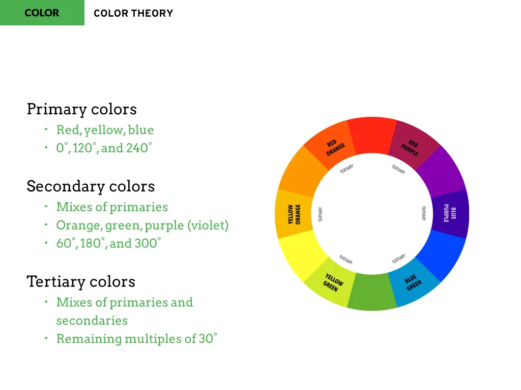 Visual Design pres.041.jpg
