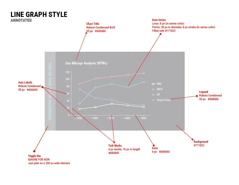 Car Data Designs 2-04.jpg