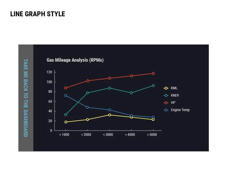 Car Data Designs 2-03.jpg