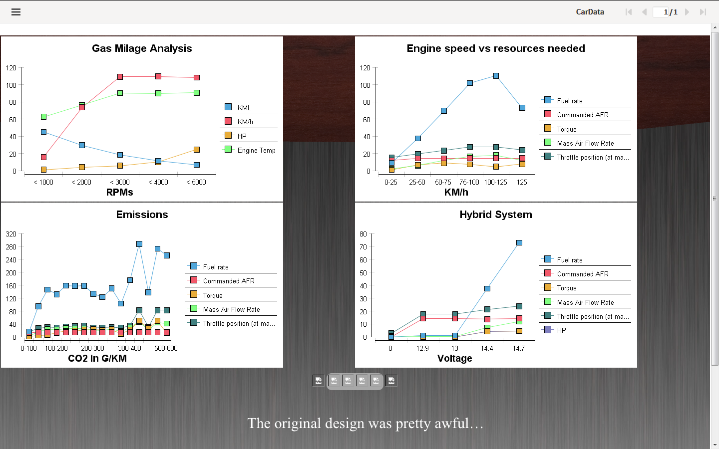 SCREEN2 MOBILE IoT Dashboard.PNG