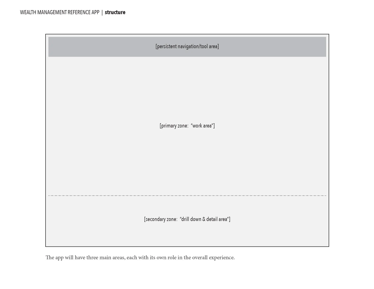 Wealth App 3x-01.jpg