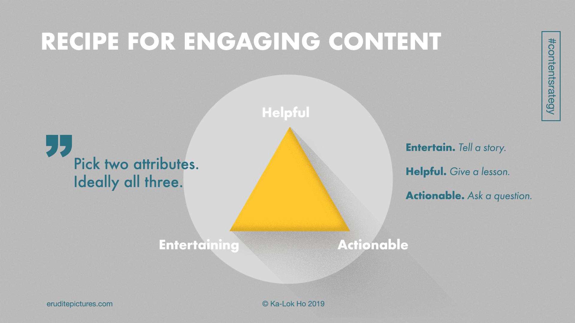 How to increase engagement on social content marketing
