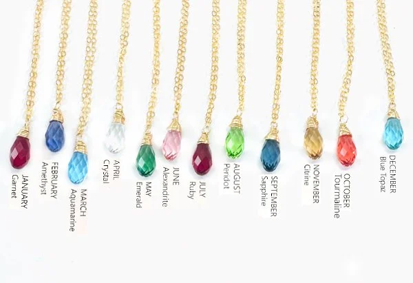 birthstonenecklabels.jpg