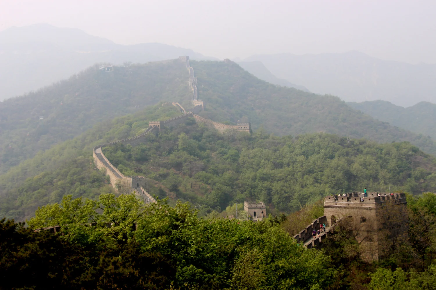 Our China Crash Course