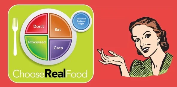 ChooseRealFood plate first seen on Twitter @yoguruso
