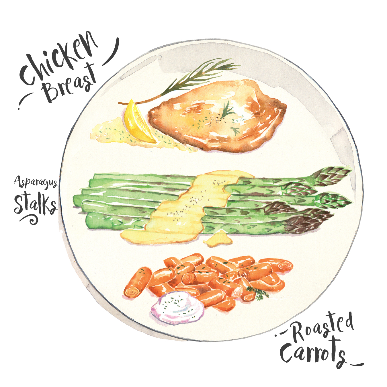 Chicken Breast Asparagus Carrots.jpg