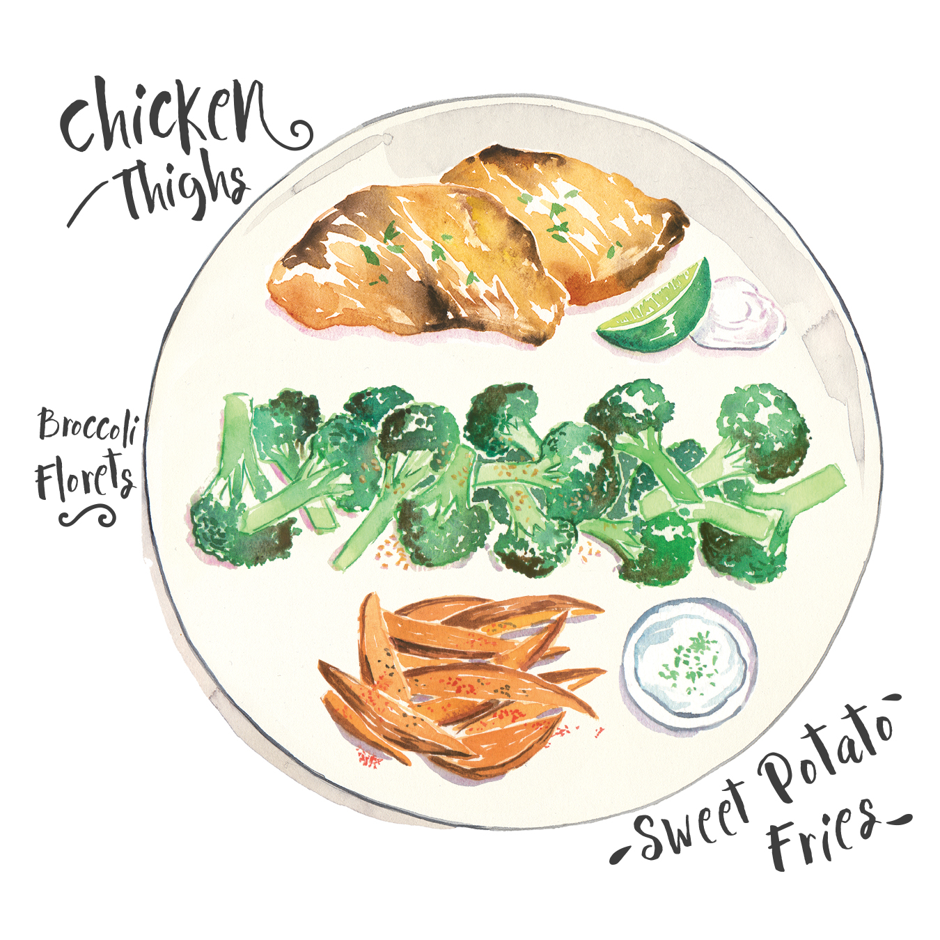 chicken thighs-broccoli florets-sweet potato fries.jpg