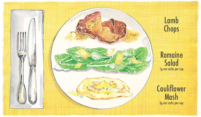 Squarespace sample plate.jpg