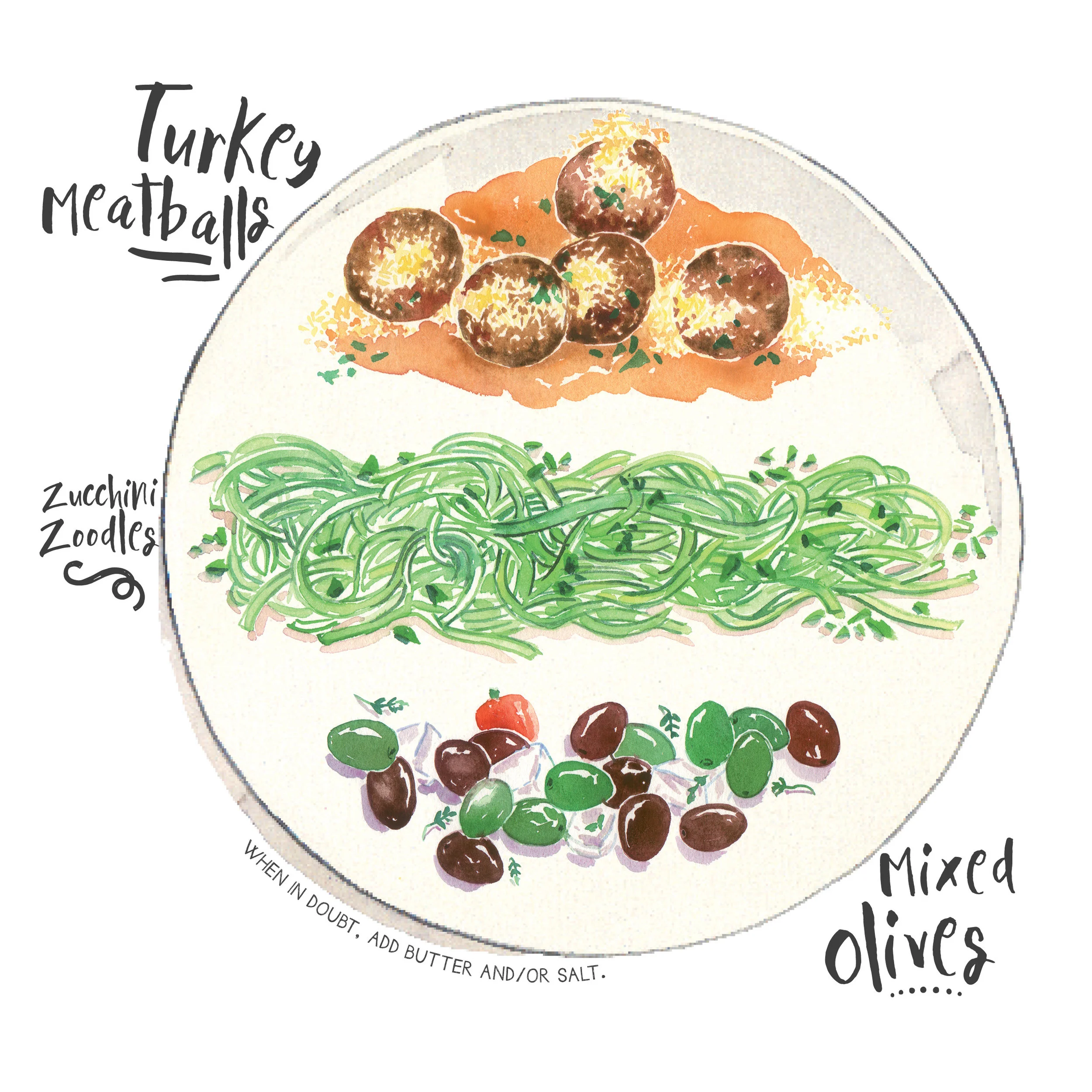 meatballs zoodles olives.jpg
