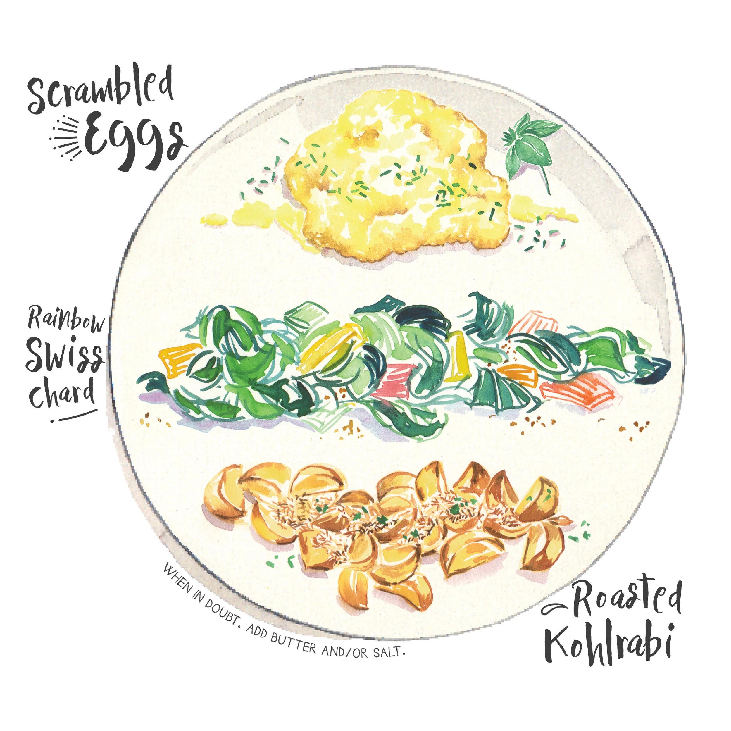scrambled eggs swiss chard kohlrabi.jpg