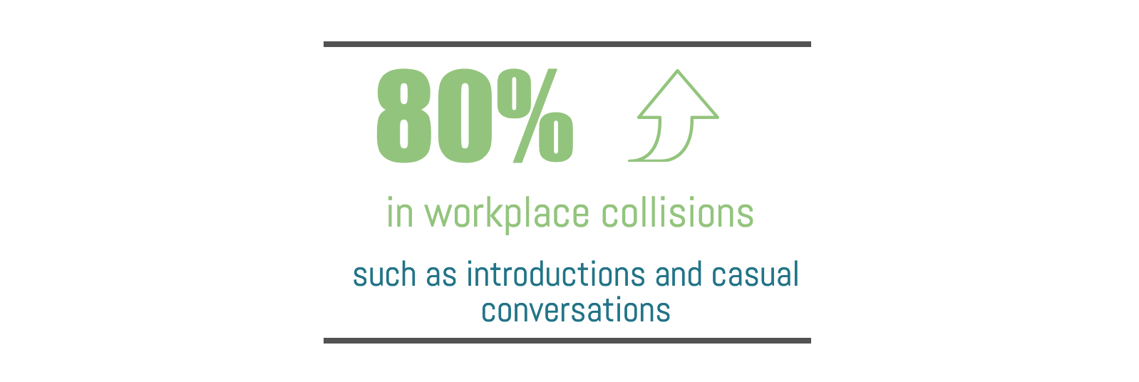 workplace collisions stats.png