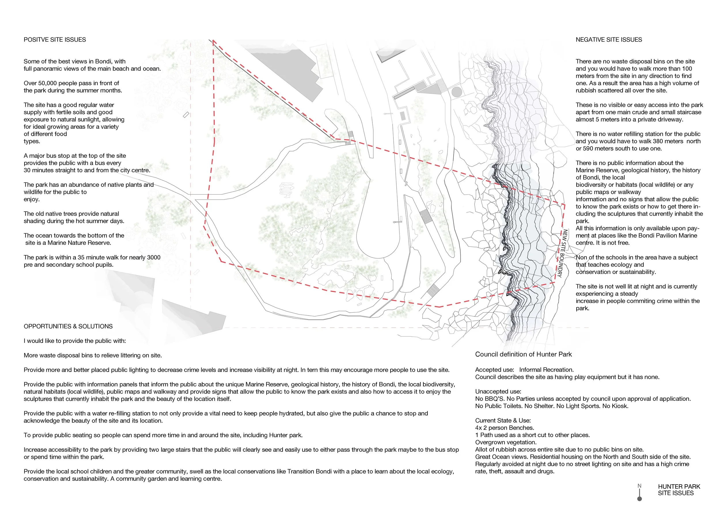 site info.jpg
