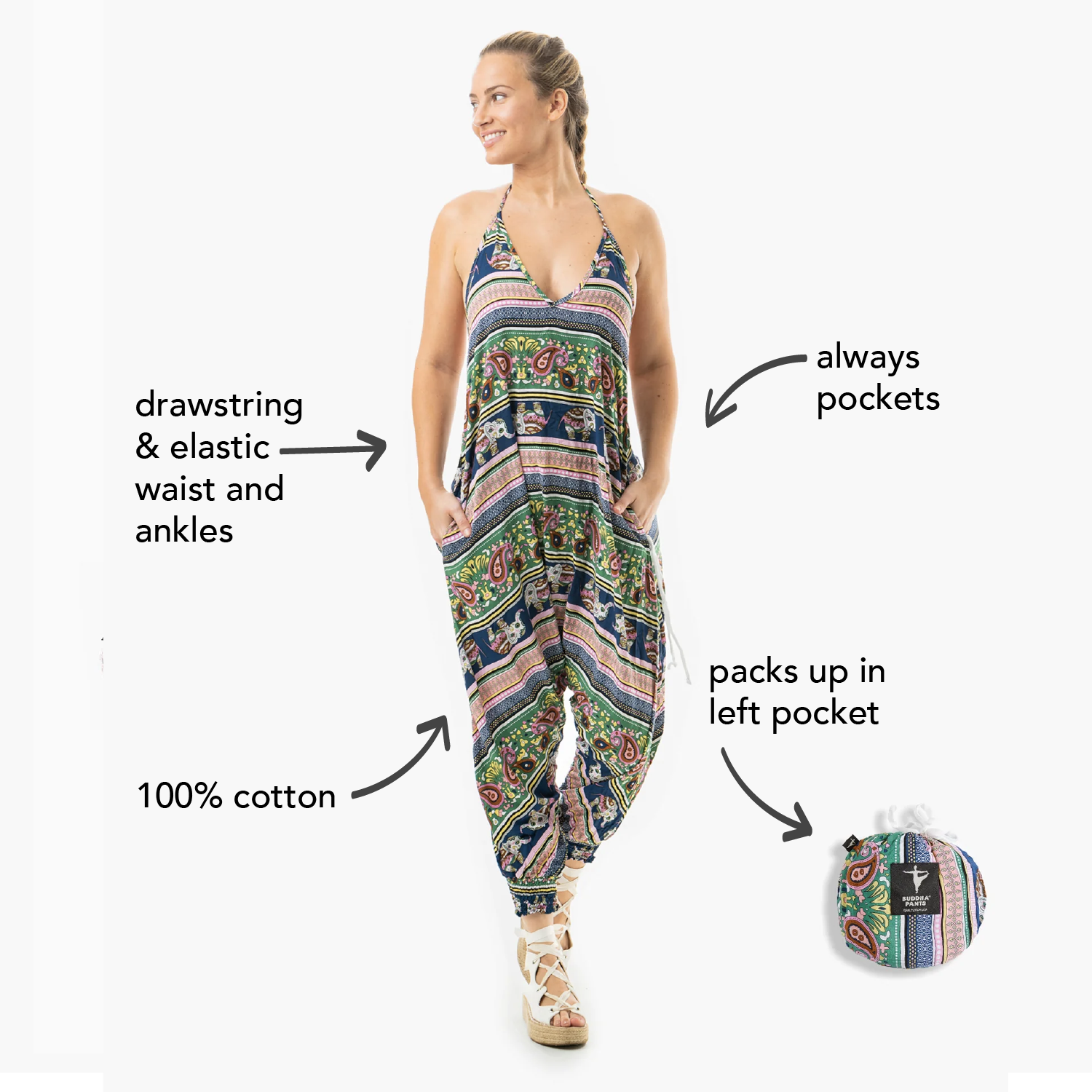 BuddhaPantsSavannahDiagram 2-01.png