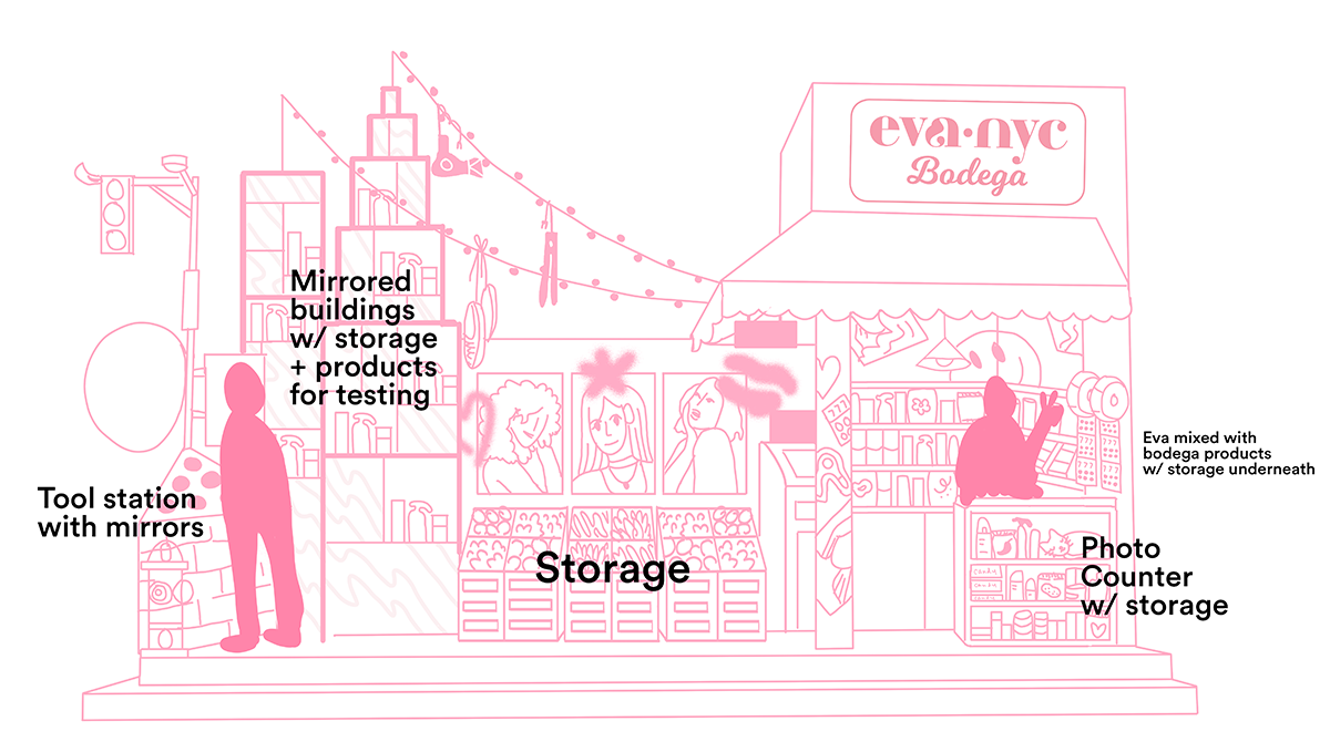 Ulta GMC Design HL notes web.png