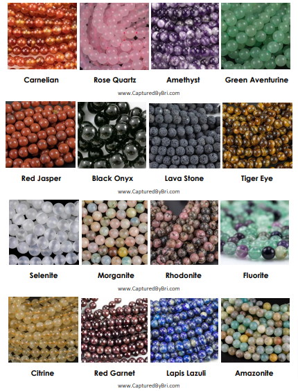 Crystal Chart.png