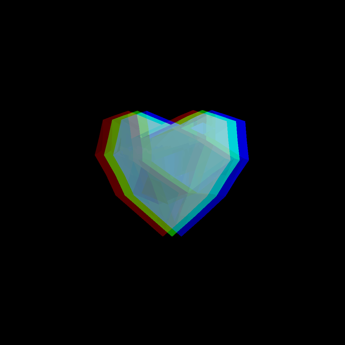 #codedwithlove.gif