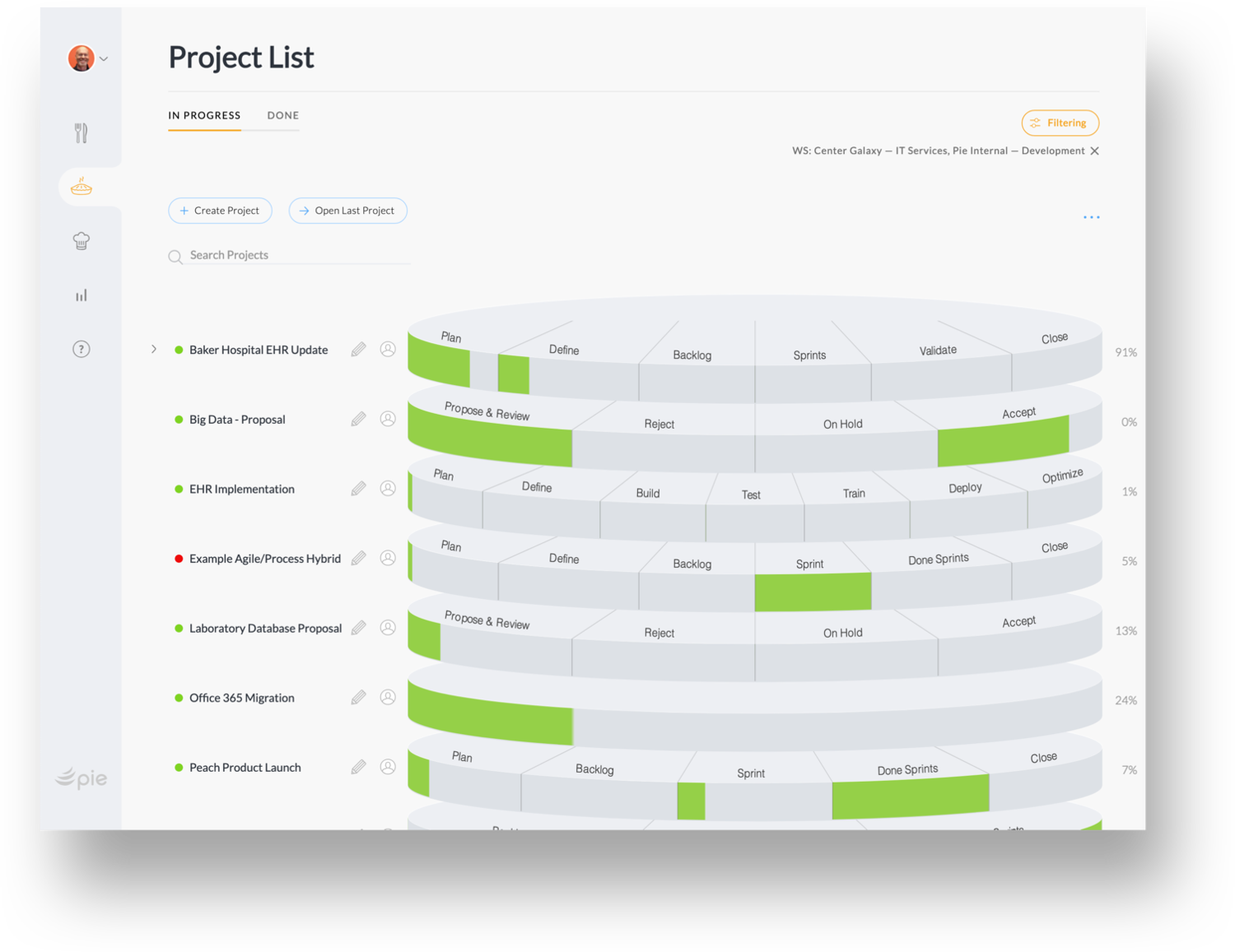 Project_Results_portfolio.png