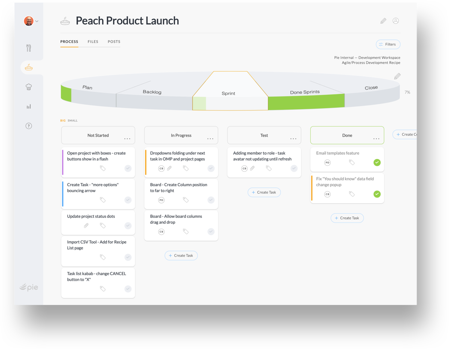 Agile_Process_board.png