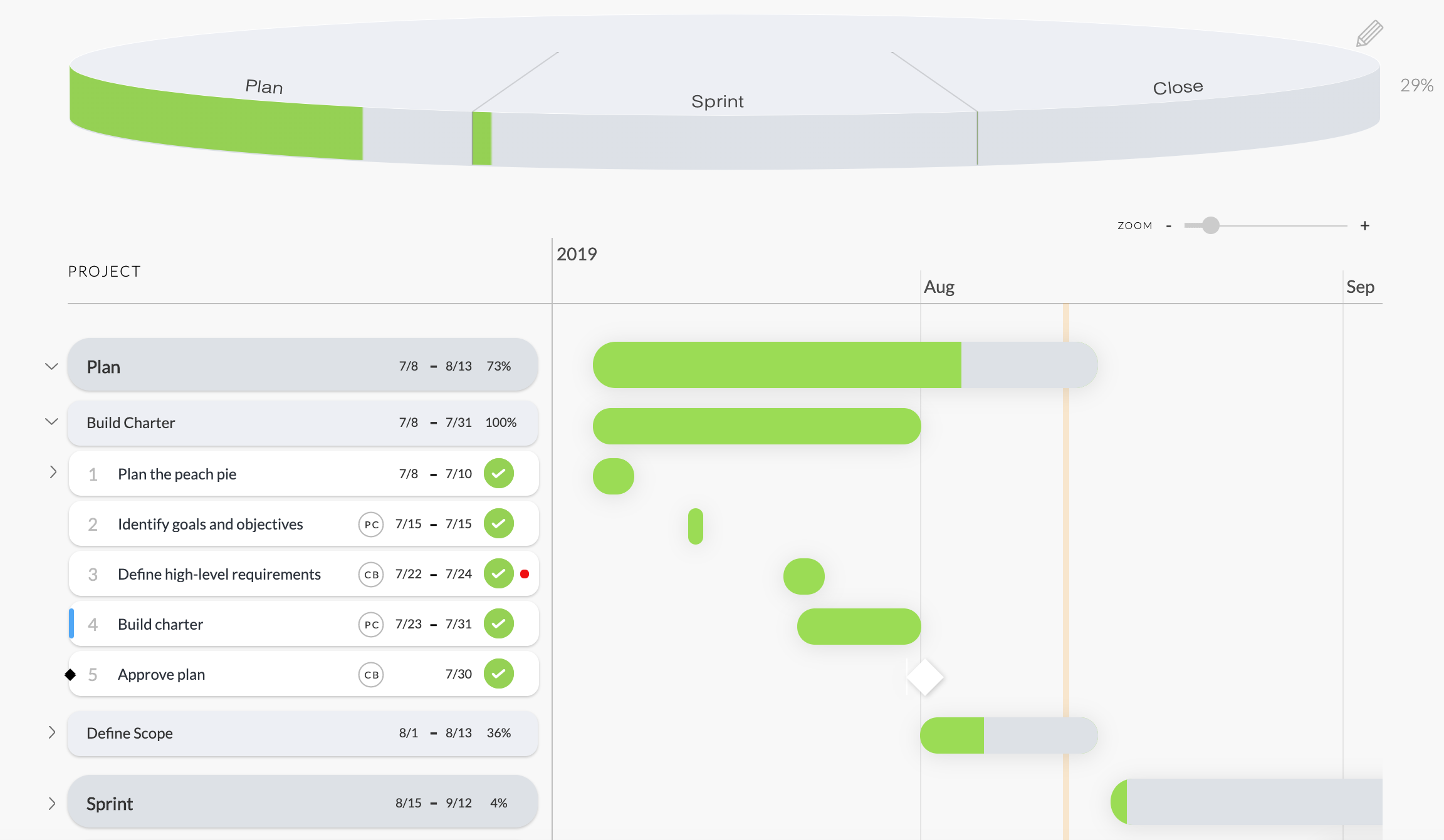 Project Timeline.png