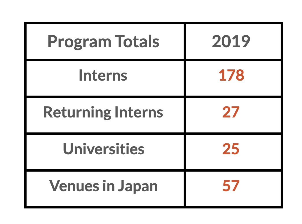 Screen Shot 2019-10-15 at 12.41.08.png