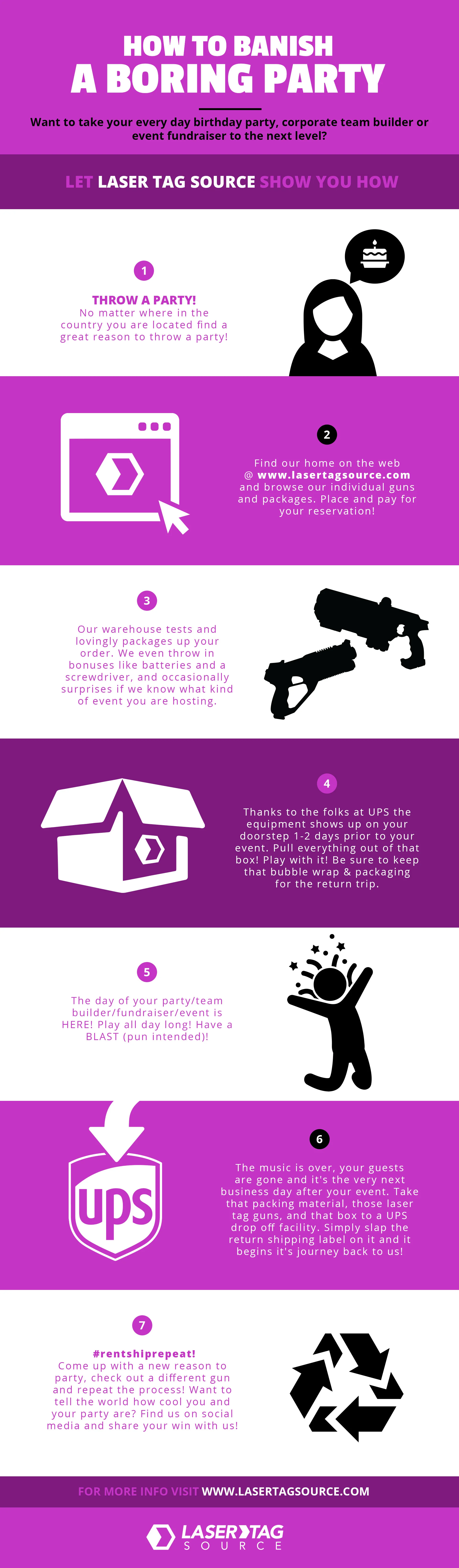 LTS-infographic.jpg