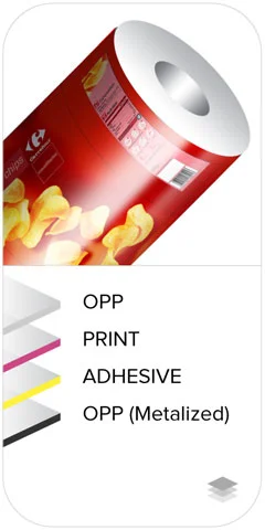 Crisps