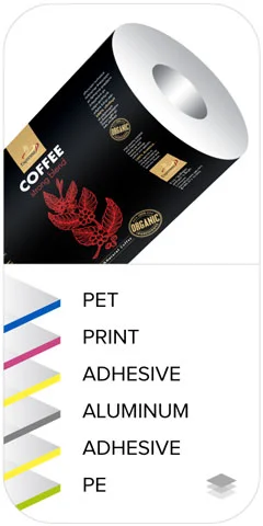 Powder Products & Coffee