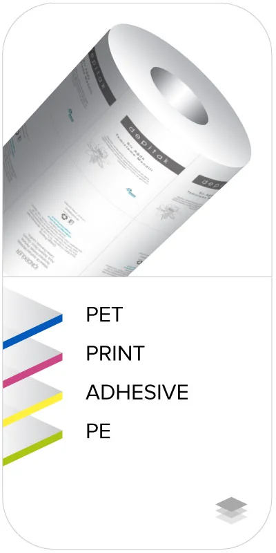 Hygiene Products
