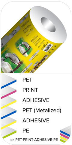 Pet Food & Products