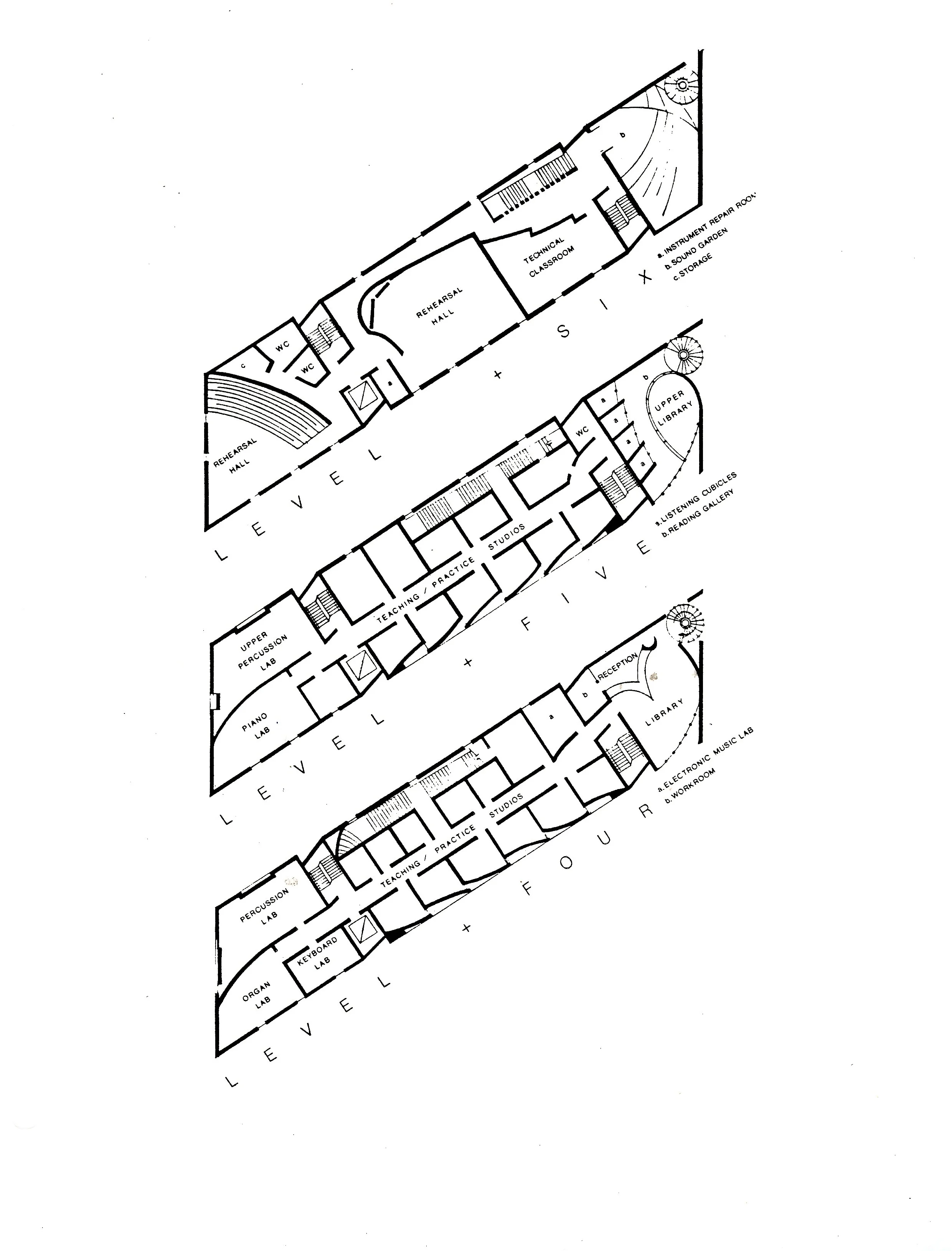 architecture Thesis PROJECT - MUSIC CONSERVATORY