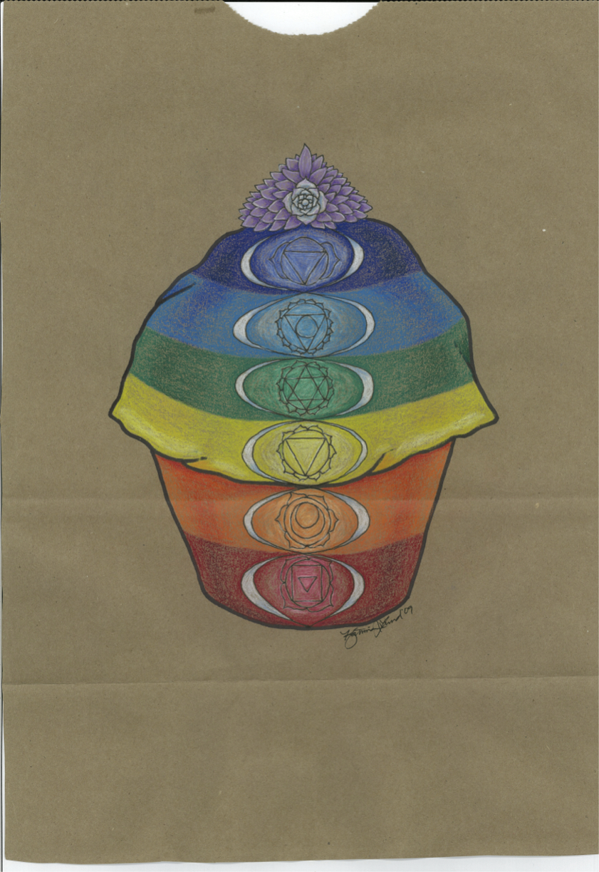 Align Your Muffin Chakras