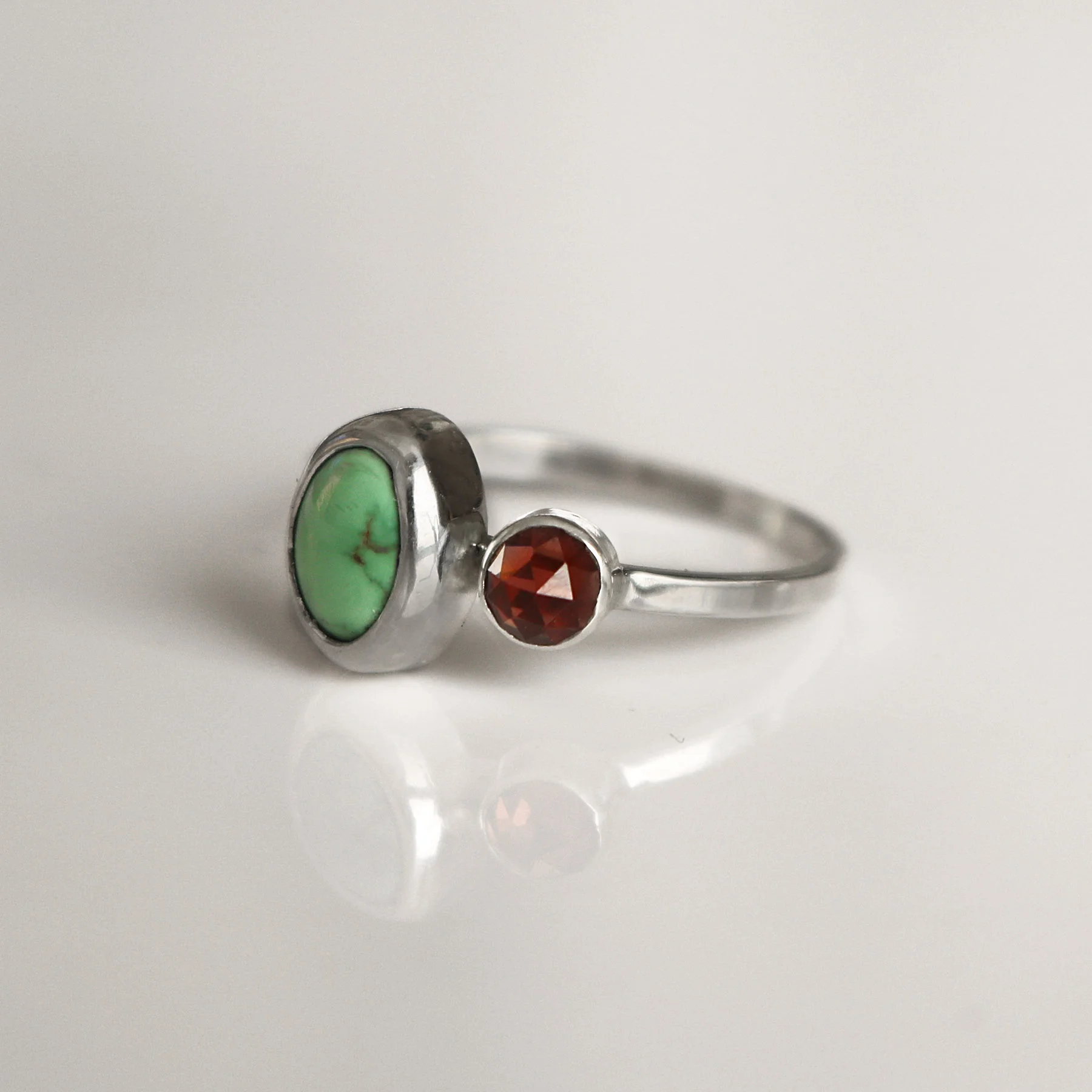 Double Turquoise Garnet Ring_Side.jpg