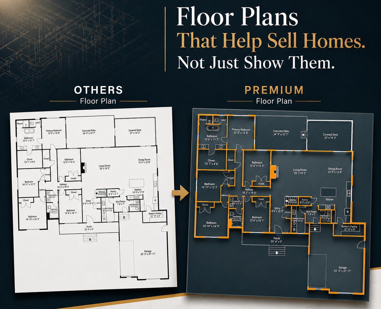 Greenville Real Estate Photographer Providing Premium Floor Plans