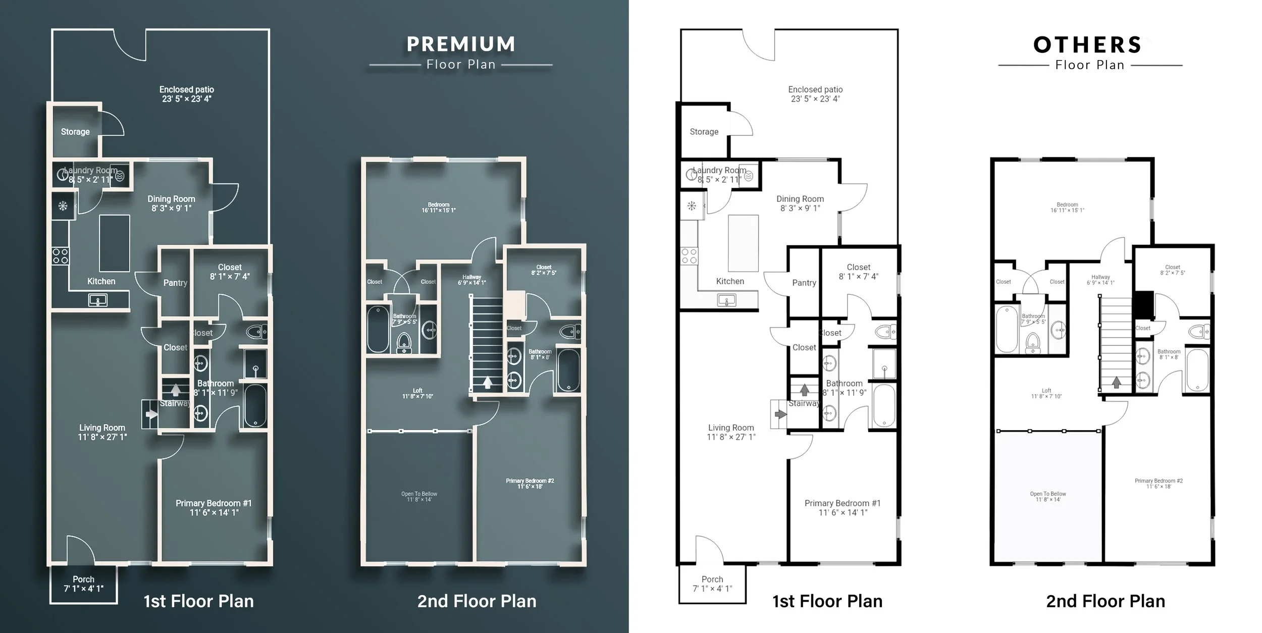 Creating premium floor plans for real estate agents in Greenville SC