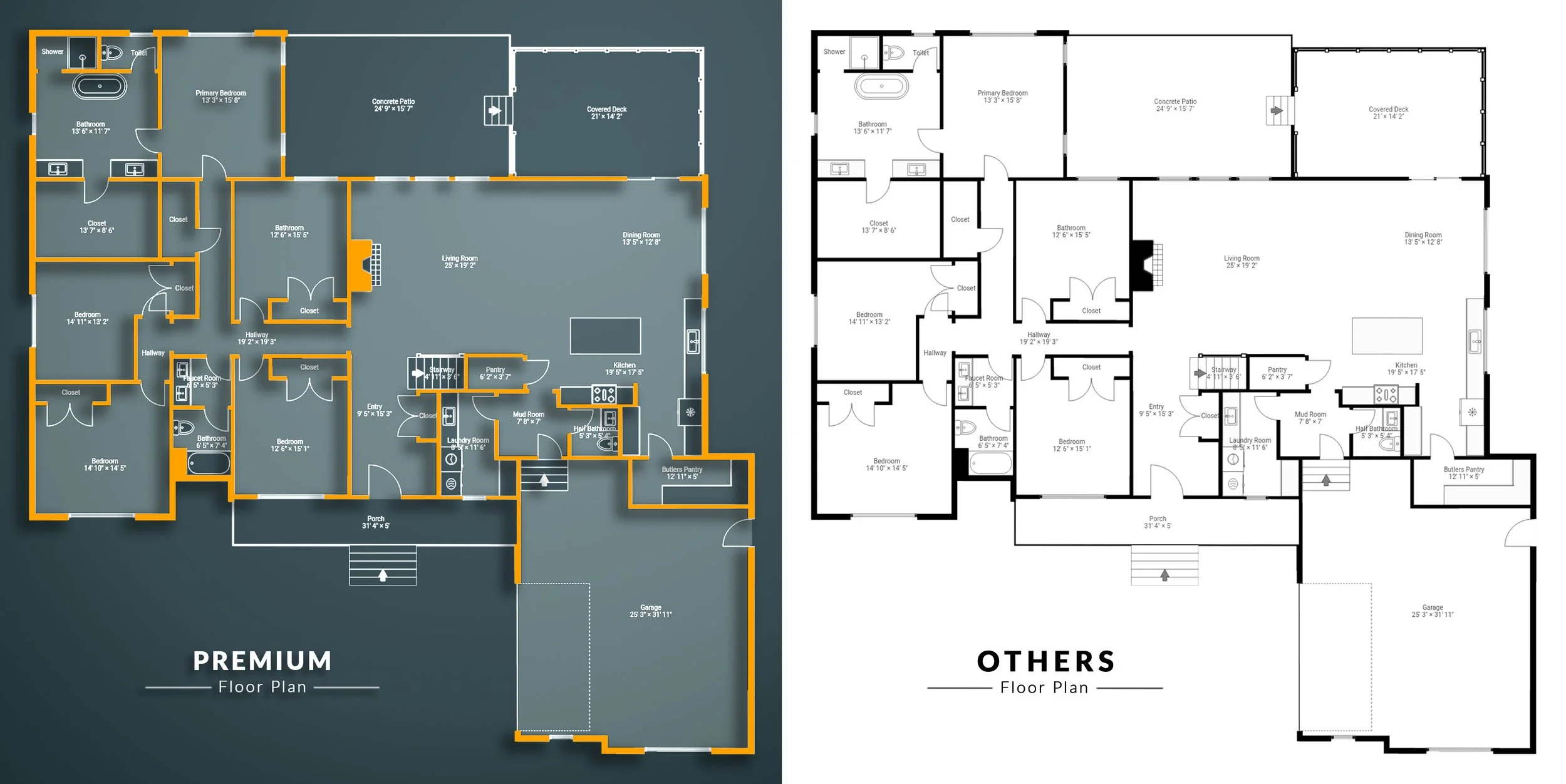 For real estate agents who want not stander floor plans in Greenville South Carolin.