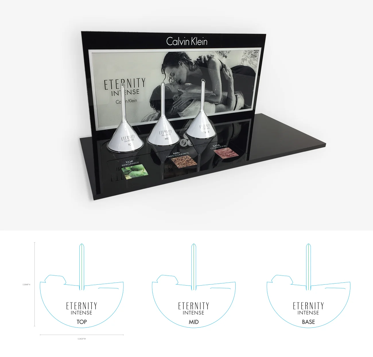 Eternity Funnel Display