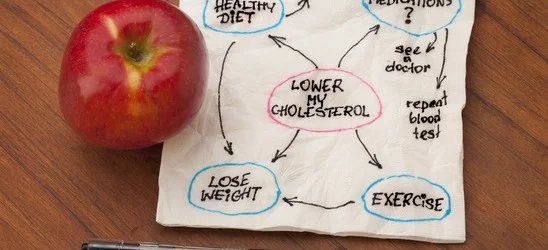 Is Your Cholesterol Medication Preventing Prostate Cancer?