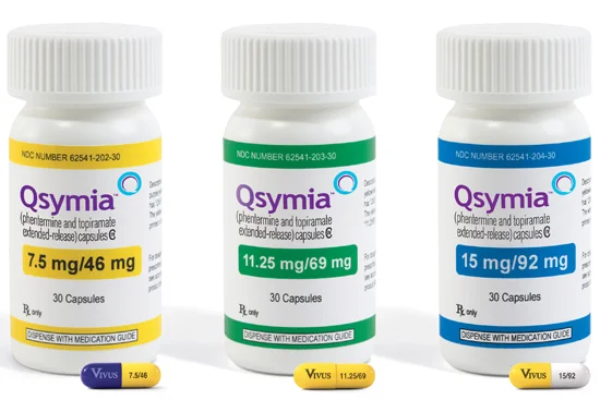 All you need to know about Qsymia
