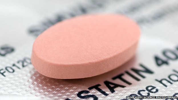Statins: Weighing the risks and benefits