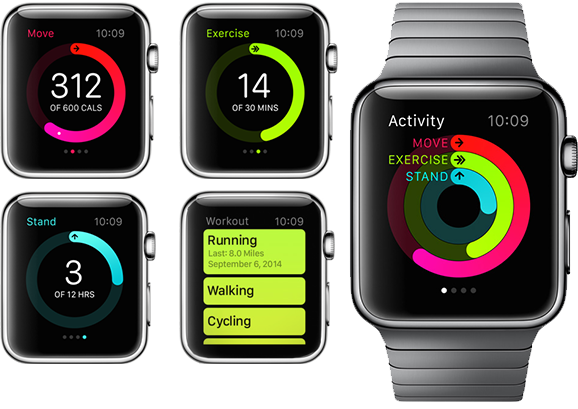 Apple Watch Health Kit: Prevention Game Changer? 