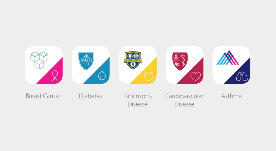 Behind Apple's Researchkit 