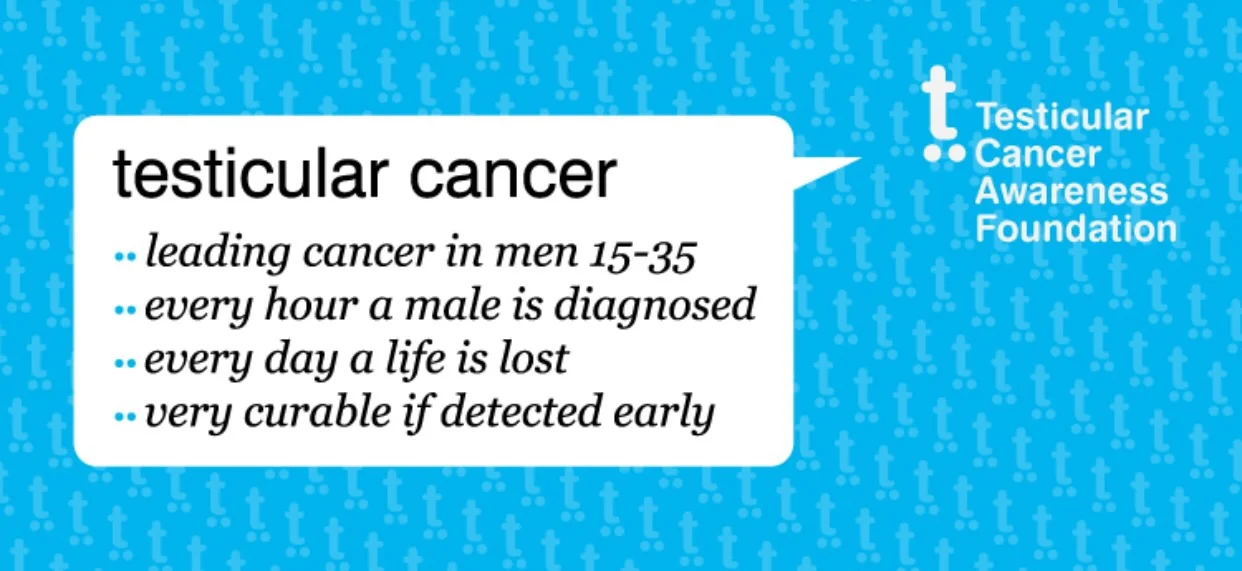 Diagnosed with Testicular Cancer? Know your treatment options.