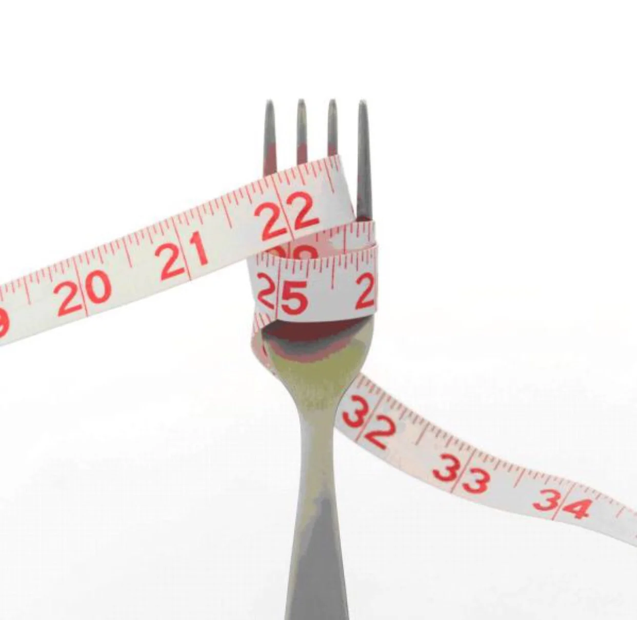 Most common eating disorders