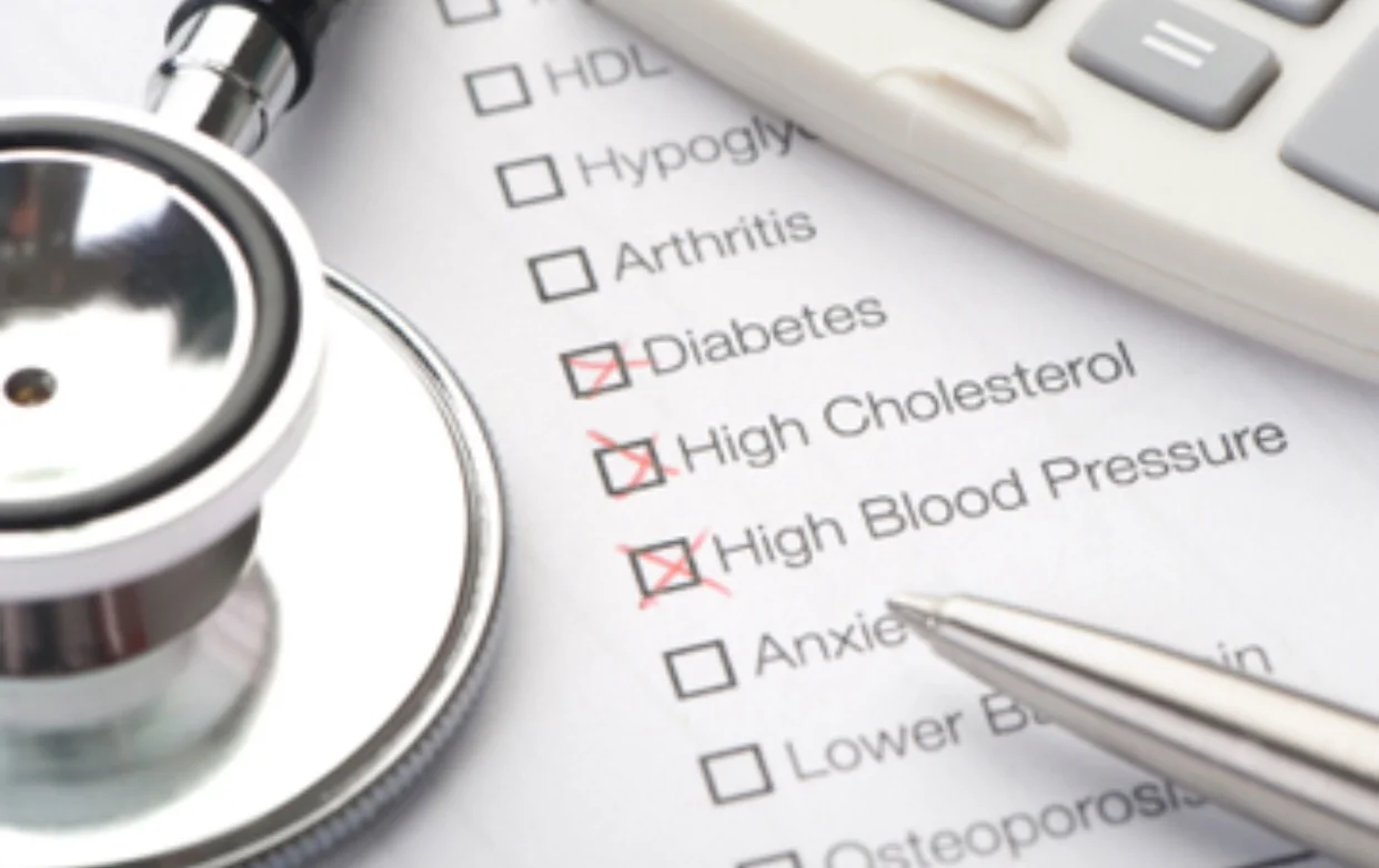 1 in 3 US adults have Metabolic Syndrome