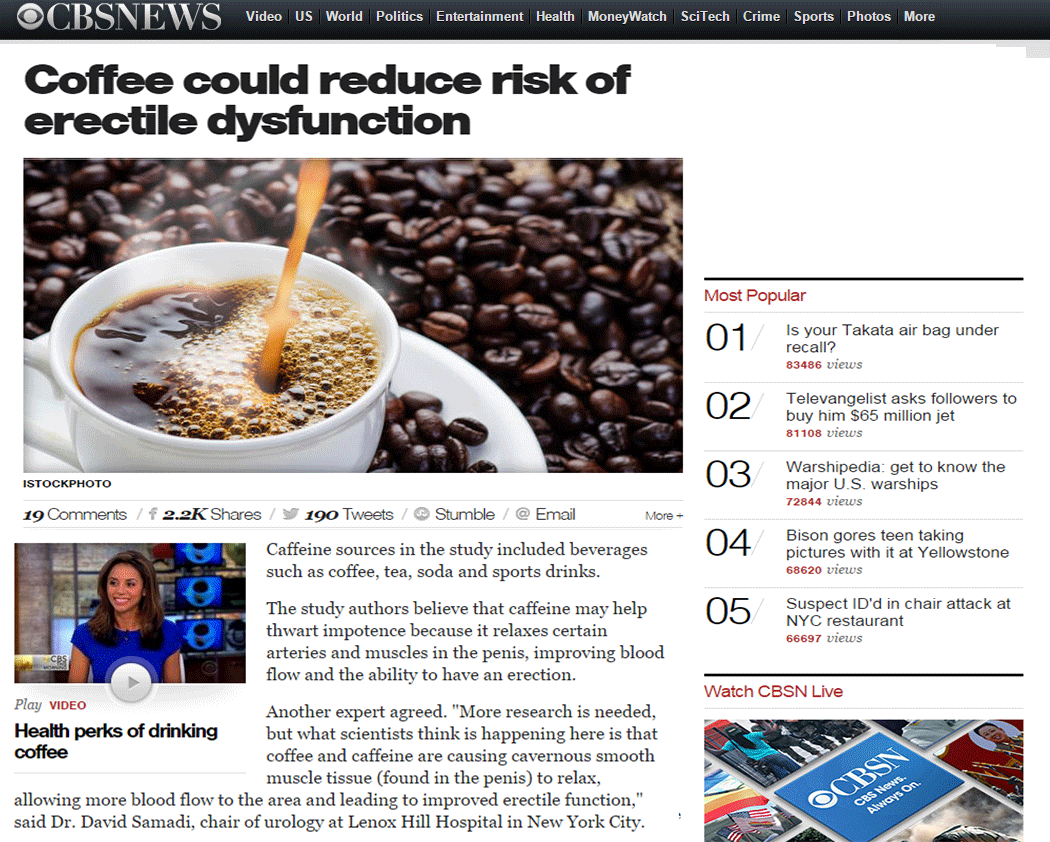 CBS News, Coffee and Erectile Dysfunction, Dr. David Samadi