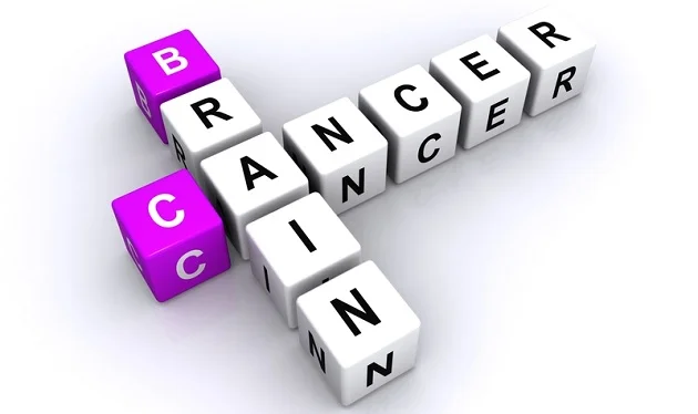 Brain Cancer Symptoms