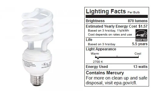 warninglabelslightbulbs.jpg