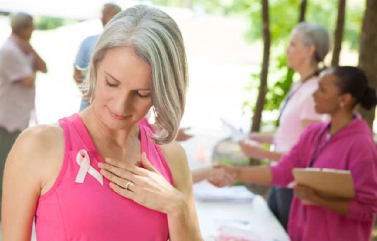 Obese & postmenopausal women have higher risk for breast cancer
